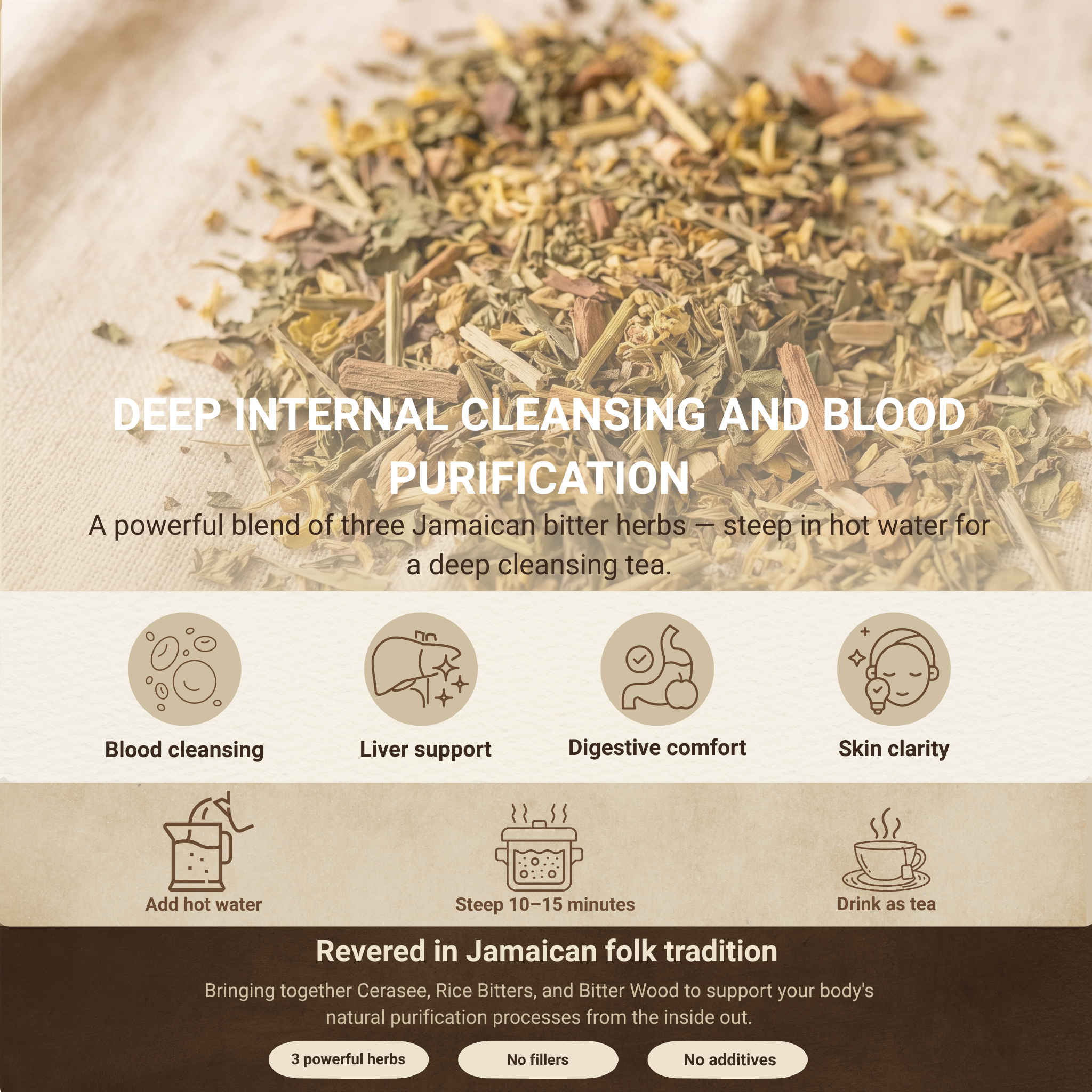 Bitter Purge Herbal Detox - Alkaline Blood Cleansing Herbs
