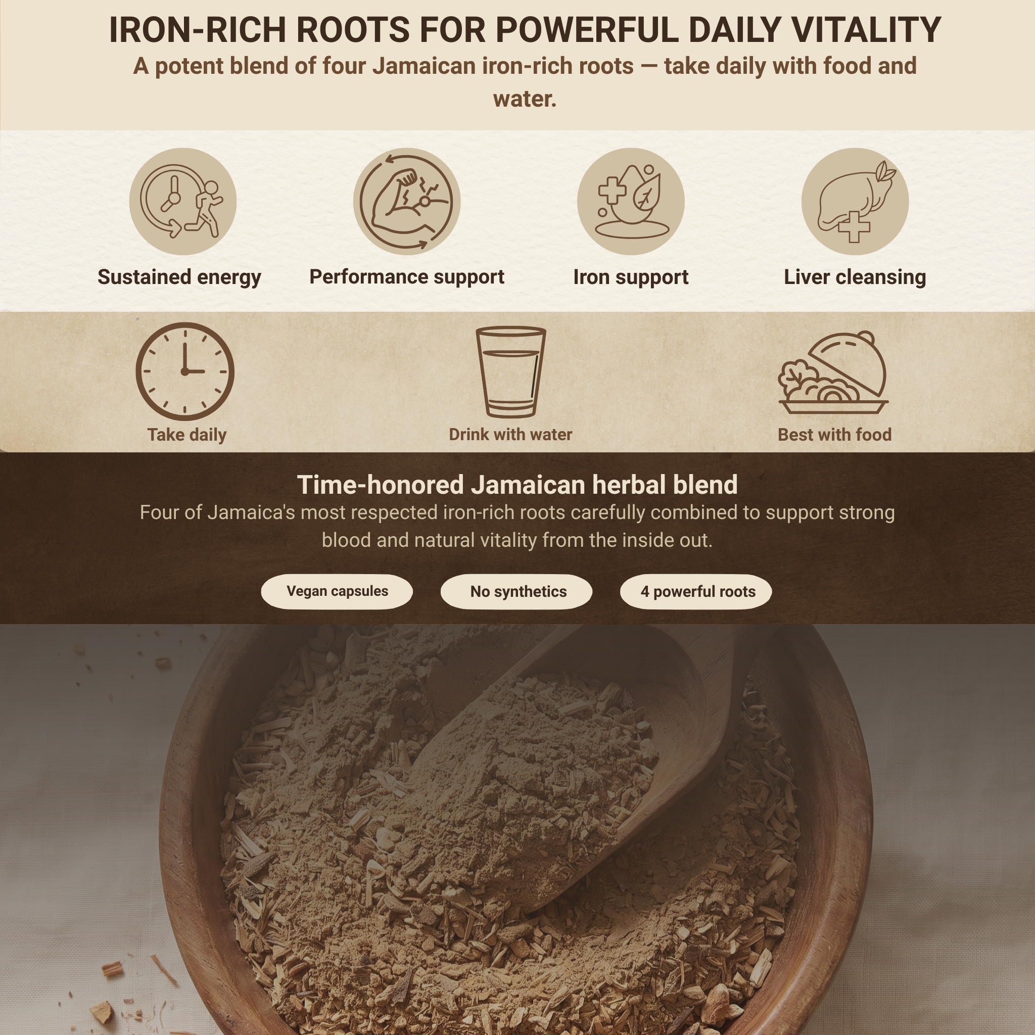 Iron Lion Powder | Jamaican Roots Tonic Supplement with Sarsaparilla, Chaney Root (Cocolmeca), Strongback, Allman Strength