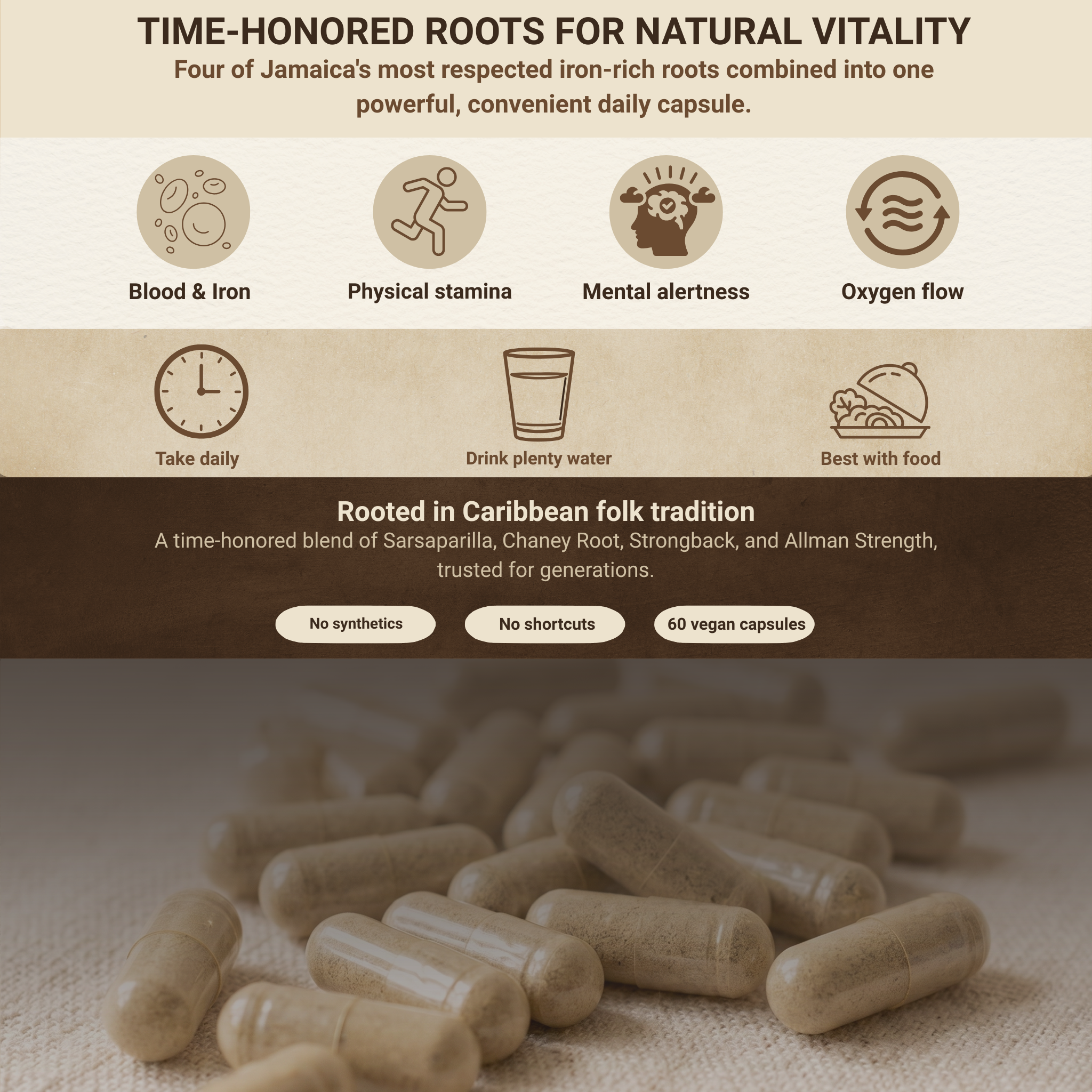 Iron Lion Capsules | Jamaican Roots Tonic Supplement with Sarsaparilla, Chaney Root (Cocolmeca), Strongback, Allman Strength